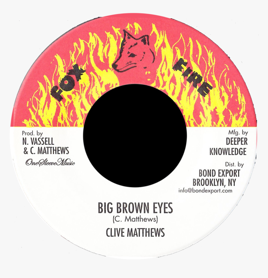 Circle, HD Png Download