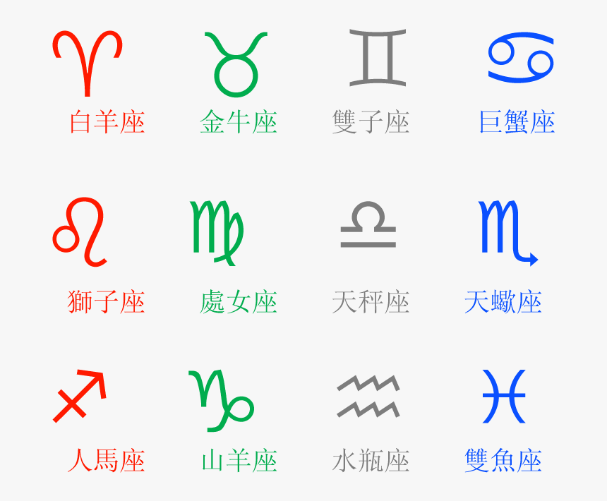 Zodiacsigns Chinese - All Month Zodiac Signs, HD Png Download
