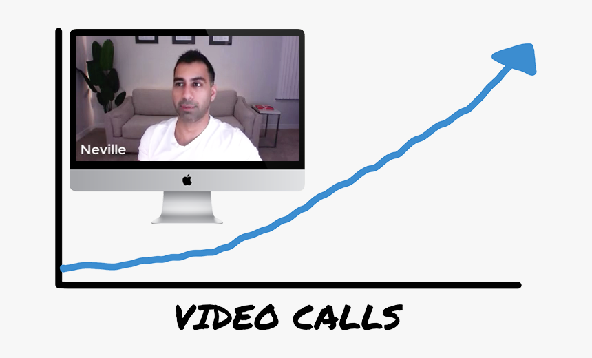 Video Call Increase - Website, HD Png Download