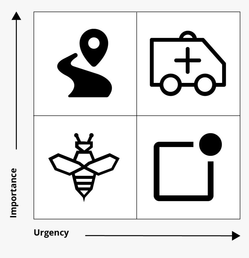 Important Clipart Todo List - Icon Food Truck .png, Transparent Png