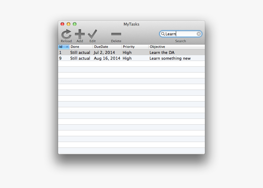 Final Todo List Application - Cocoa Todo List, HD Png Download