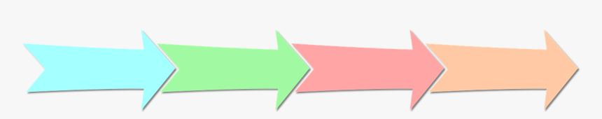 To Do List Tips Process - Organization, HD Png Download