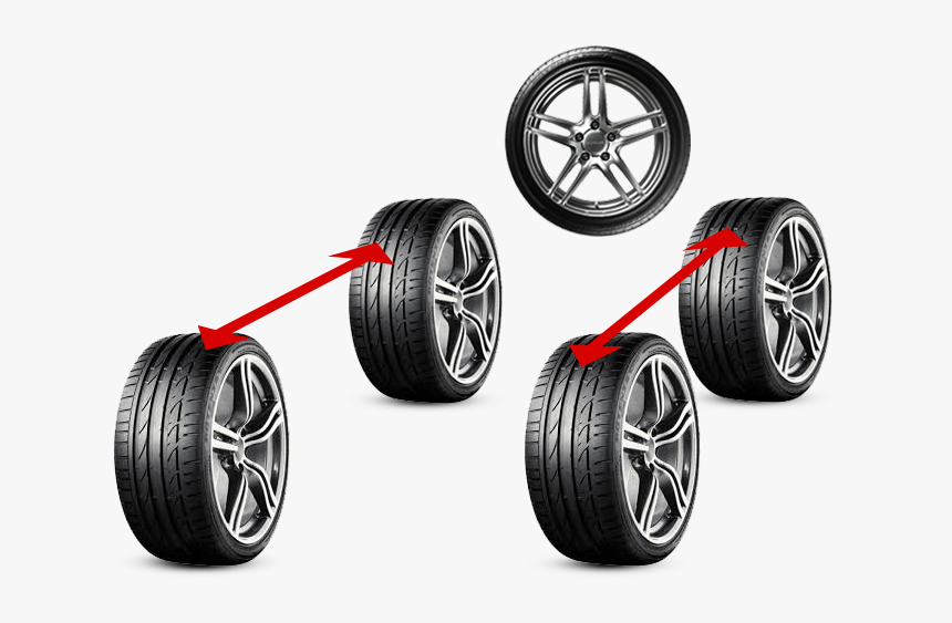 Rotacion De Llantas Png , Png Download - Angulo De Giro De Un Neumático, Transparent Png
