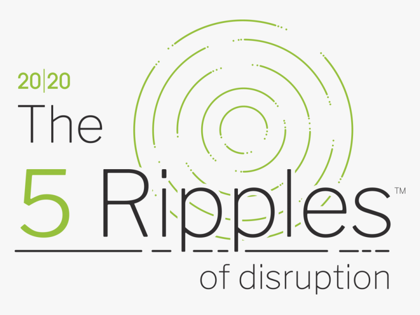 20 20 Research, HD Png Download