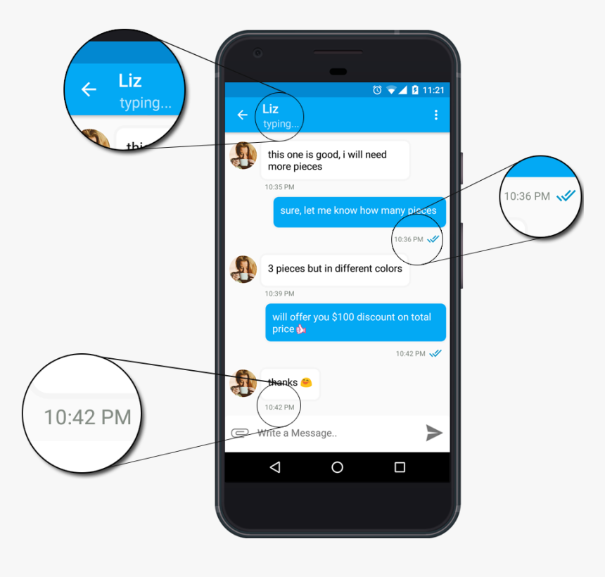 Iphone, HD Png Download