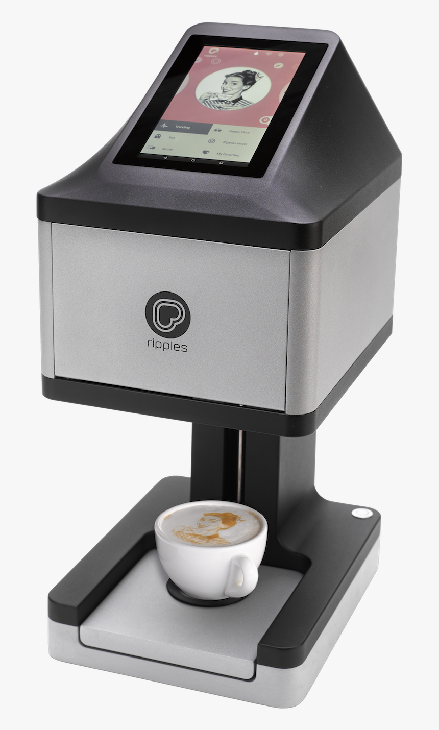 Ripples Png, Transparent Png