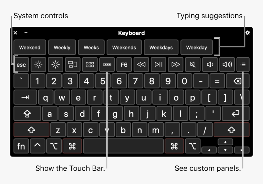 The Accessibility Keyboard With Typing Suggestions - Keyboard Display, HD Png Download