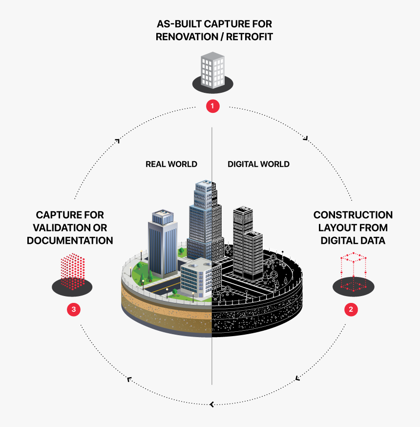 Commercial Building, HD Png Download