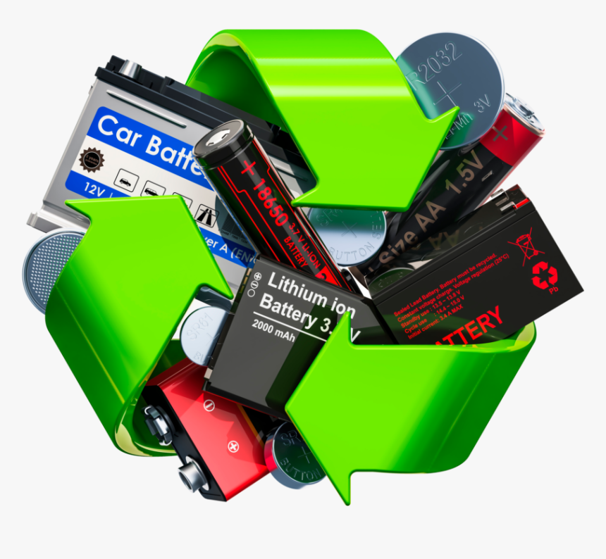 Proper Ways Of Disposal, HD Png Download