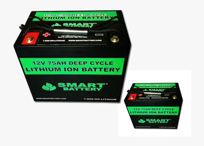 Box, HD Png Download