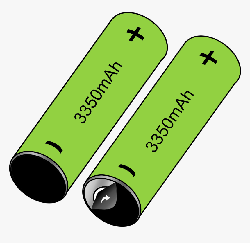Cylinder, HD Png Download