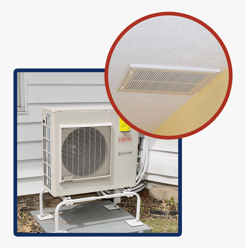 Air Conditioning, HD Png Download