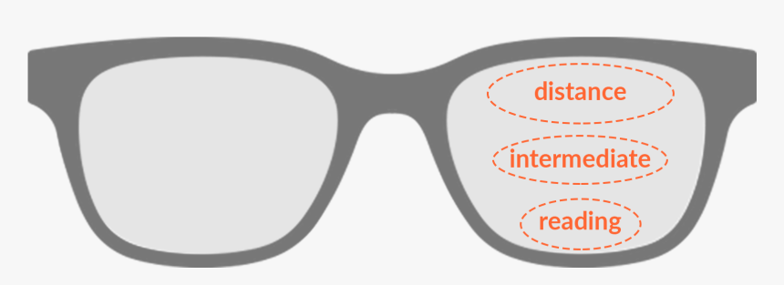 Transparent Lens Glare Png - Plastic, Png Download