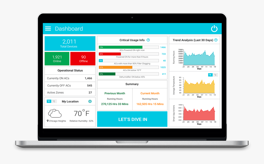 The Enterprise Web App For Smart Air Conditioning - Air Conditioner Web App, HD Png Download