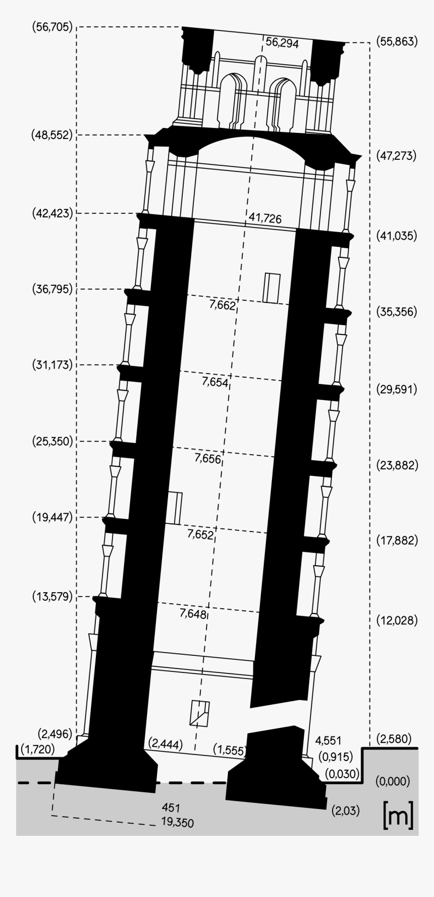 Leaning Tower Of Pisa Section, HD Png Download