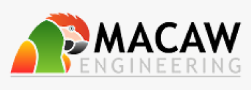 Image Relaunch Of Macaw’s Website - Lovebird, HD Png Download
