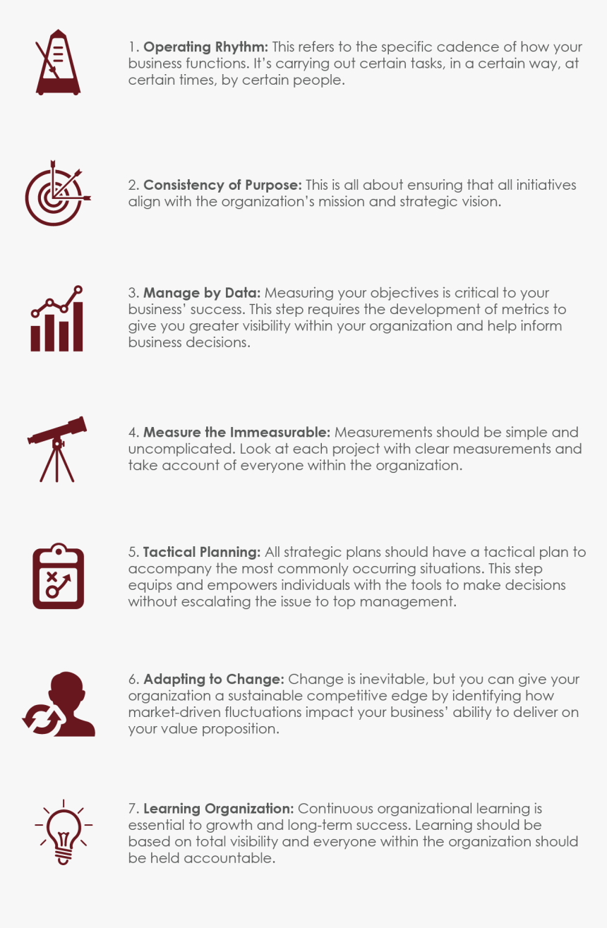 Document, HD Png Download