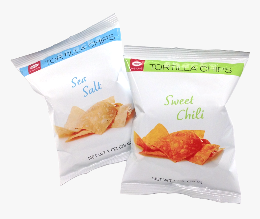 Potato Chip , Png Download - Potato Chip, Transparent Png