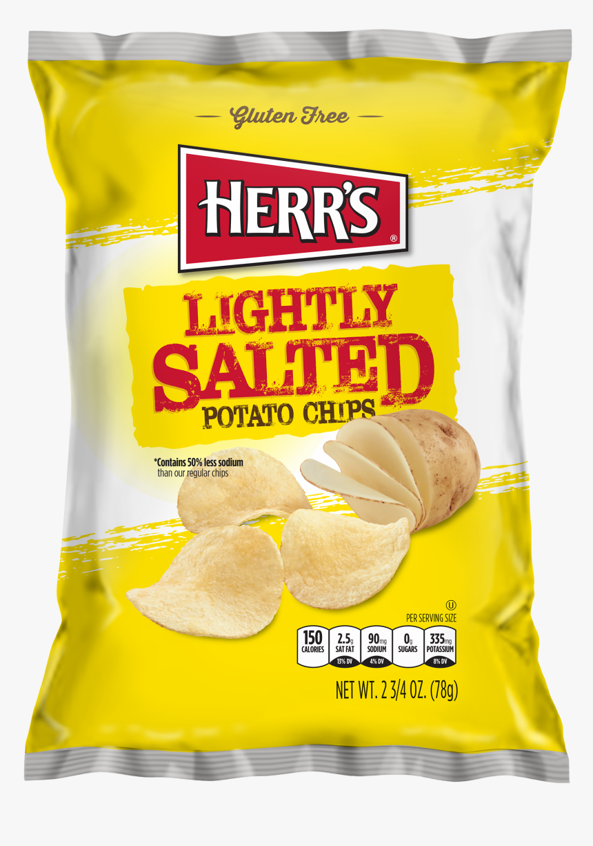 Potato Chip, HD Png Download