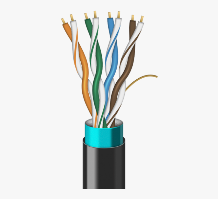 Outdoor Cable - Electrical Cable, HD Png Download