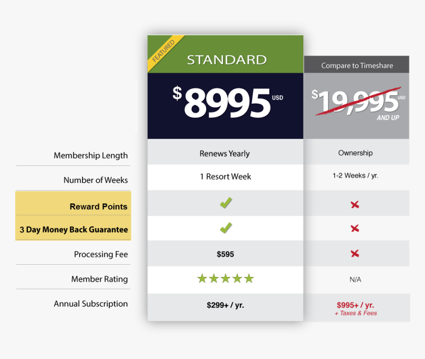 Screenshot, HD Png Download