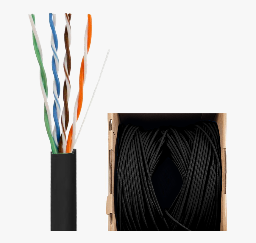 Networking Cables, HD Png Download