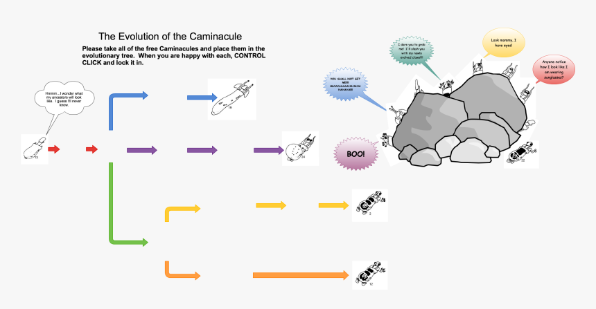 Diagram, HD Png Download