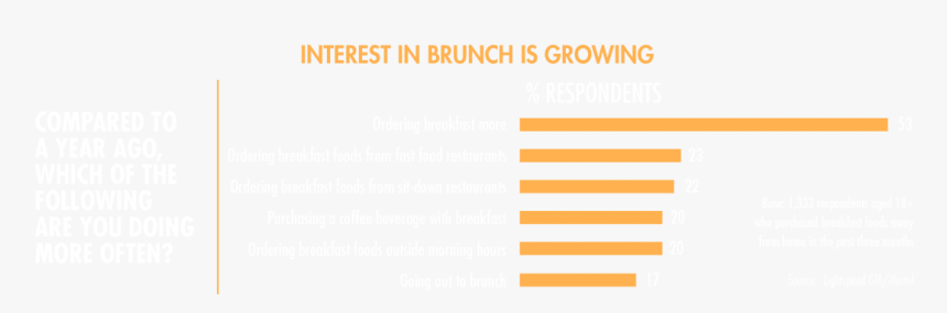 Moore Equine, HD Png Download