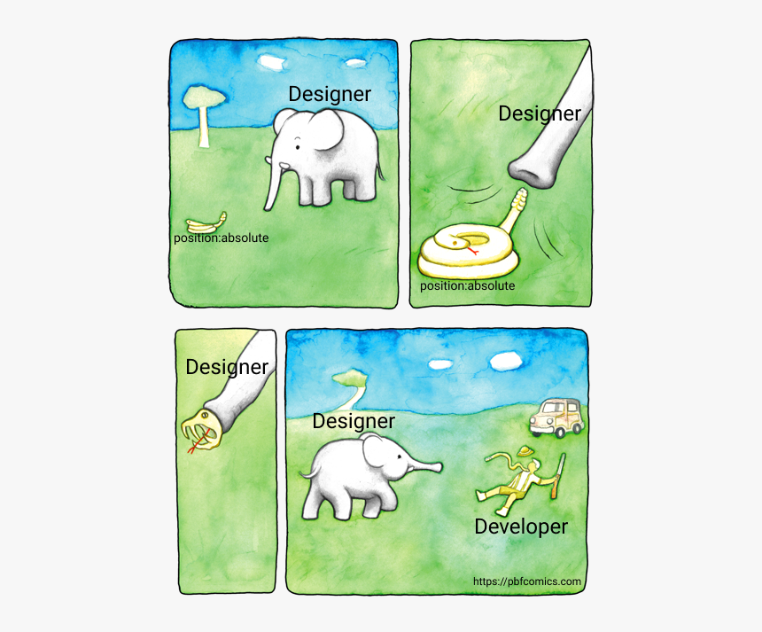 These Upgrades You Never Stood A Chance, HD Png Download