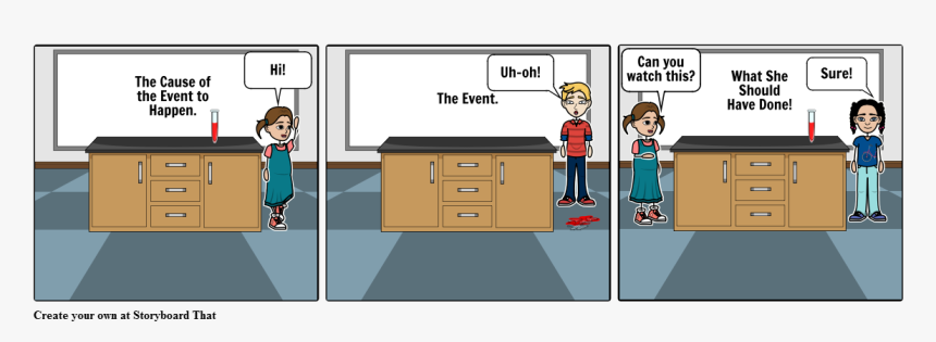 Safety Mistake, HD Png Download