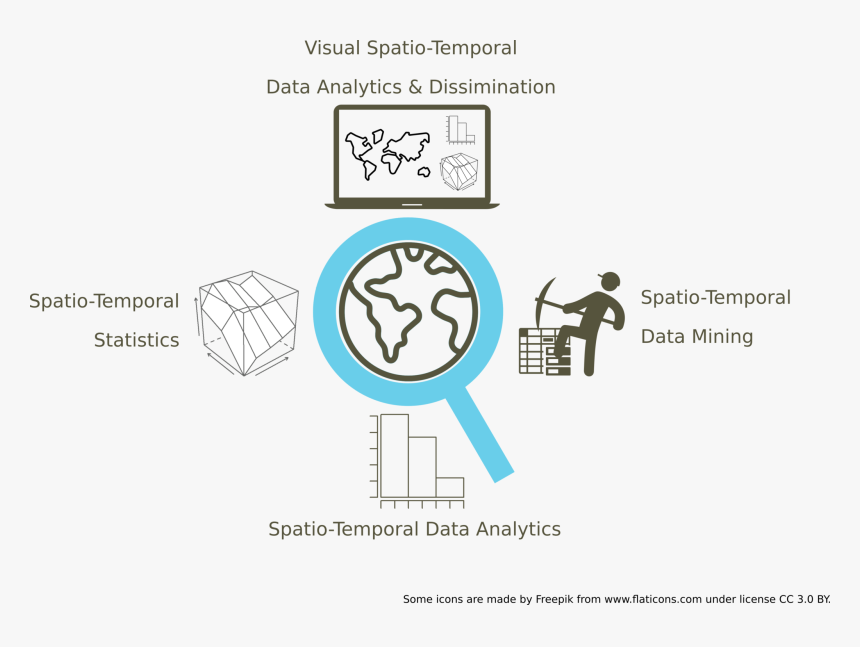 Diagram, HD Png Download