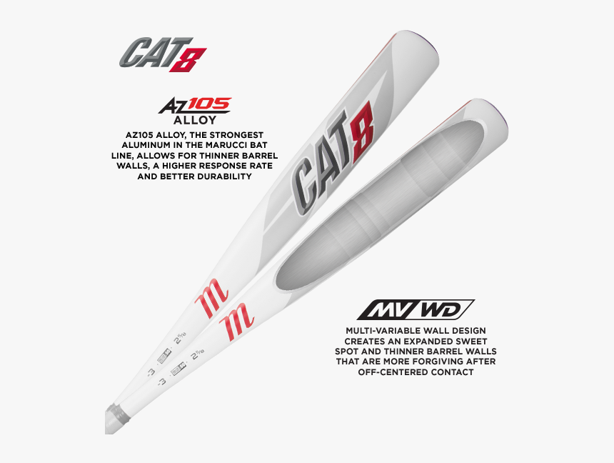 Inside Of Baseball Bat, HD Png Download
