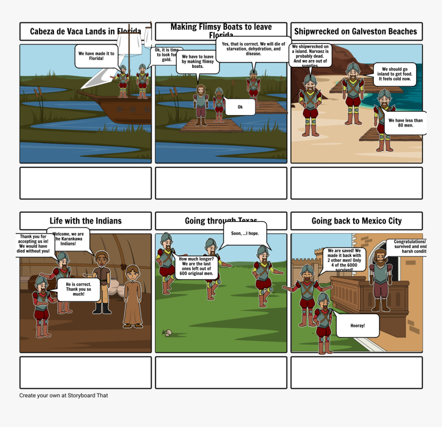 Storyboard For Incremental Games, HD Png Download