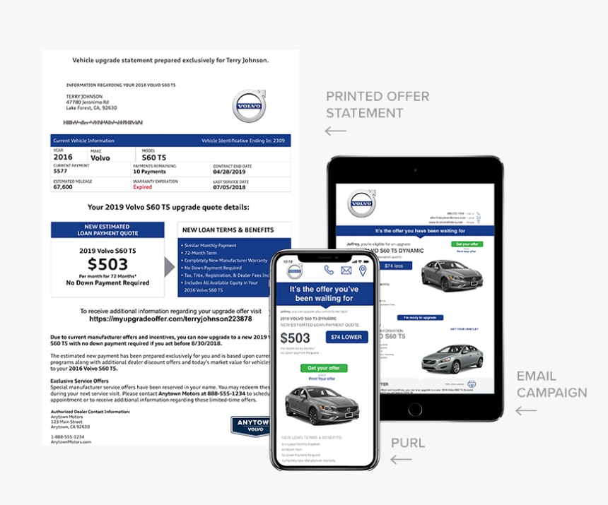 Web Page, HD Png Download