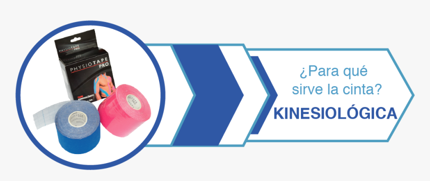 Para Que Sirve La Cinta Kinesiológica - Graphic Design, HD Png Download