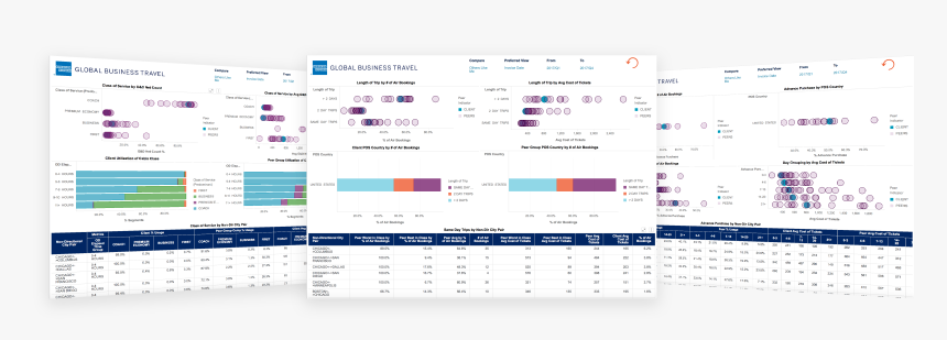 Travel Analytics, HD Png Download