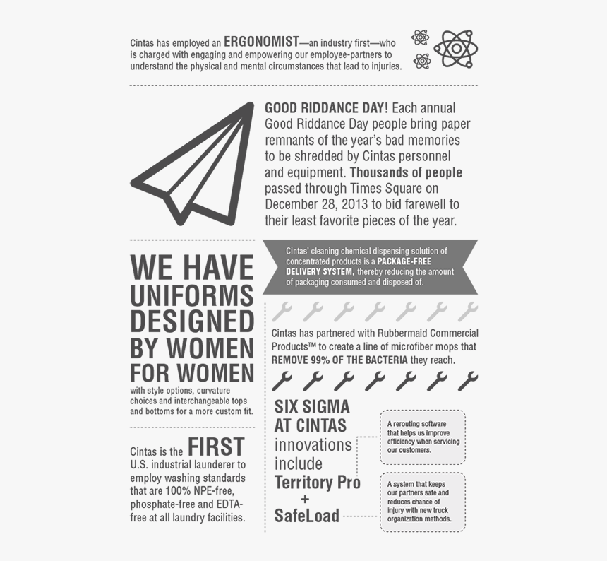 Triangle, HD Png Download