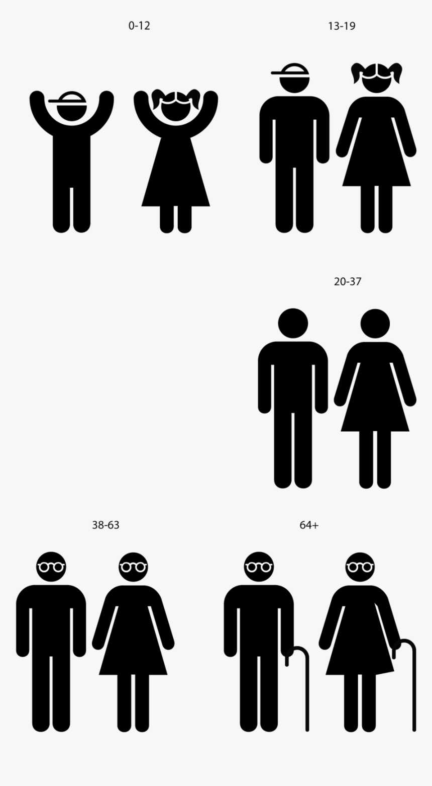 На Что Встает У Мужчин, HD Png Download