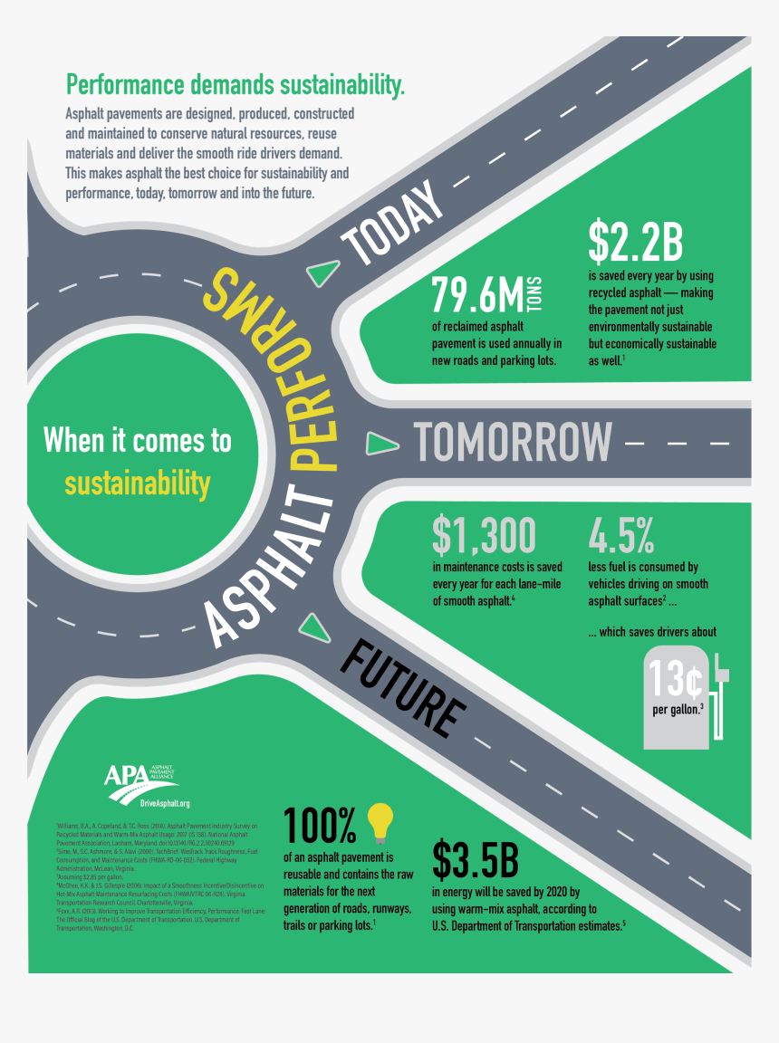 Brochure, HD Png Download