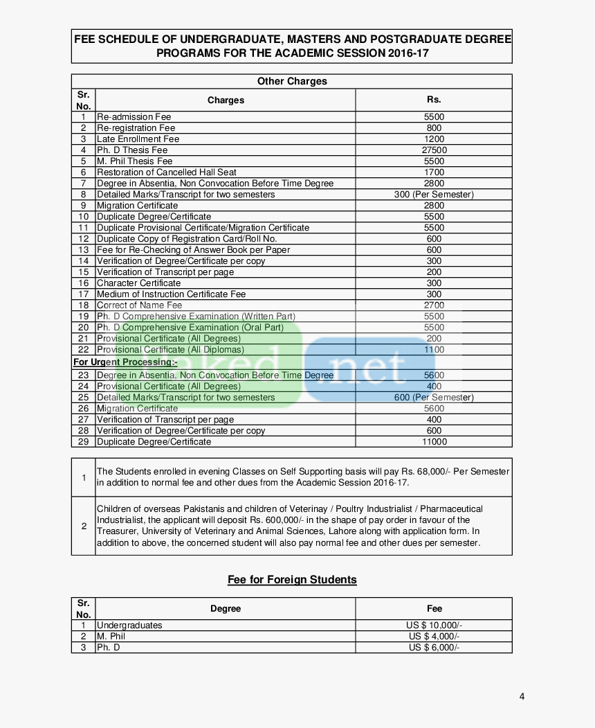 Diagram, HD Png Download