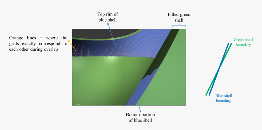 Screenshot, HD Png Download