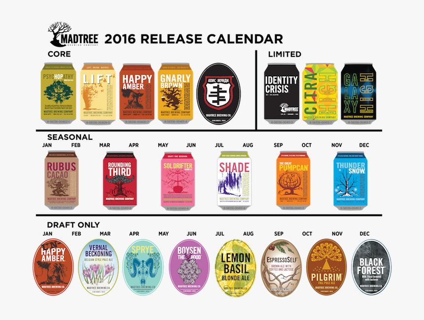2016 Craft Beer Release Calendars [archive] - Madtree Beers, HD Png Download