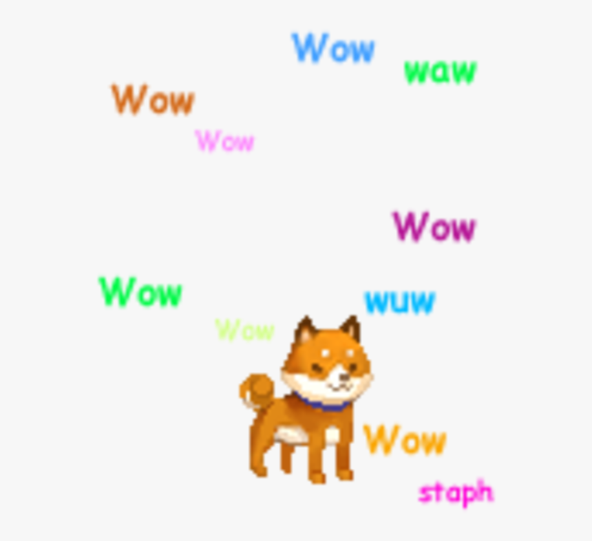 Doge On Gaia - Cartoon, HD Png Download