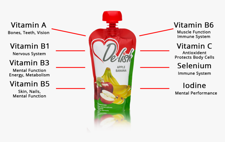 Plastic Bottle, HD Png Download