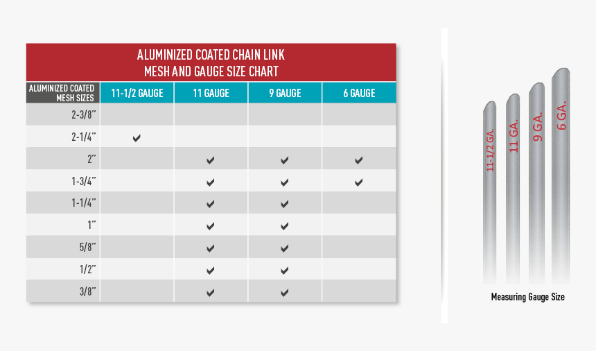 6 Gauge Chain Link 9 Gauge, HD Png Download