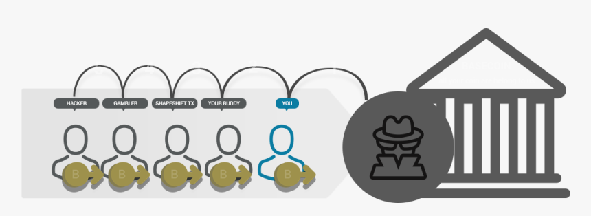 Com , Png Download, Transparent Png