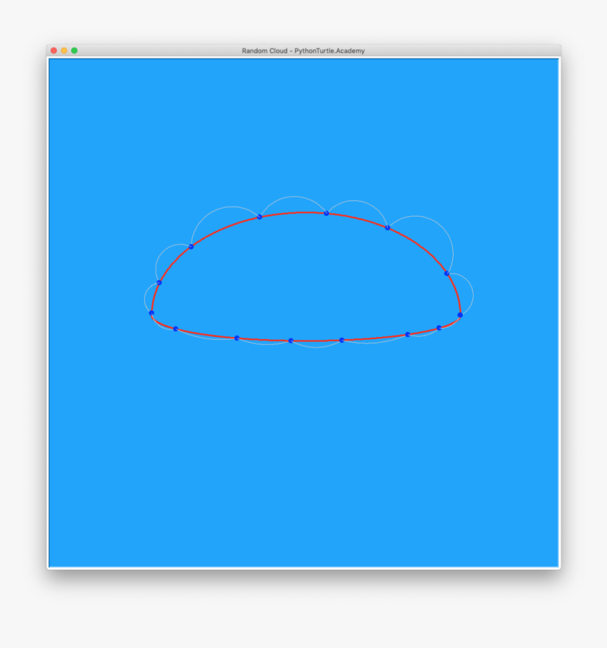 Circle, HD Png Download