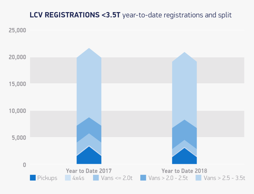 Screenshot, HD Png Download