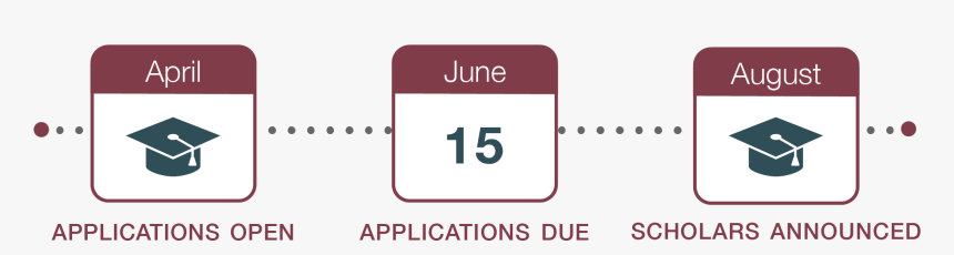 Electronics, HD Png Download