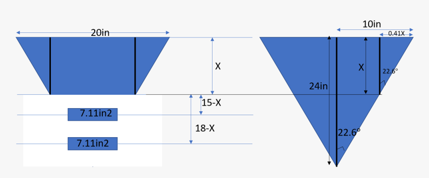 Diagram, HD Png Download